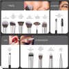 Swiss Beauty PRECISION ARTE MAKEUP BRUSH 12 PCS SET